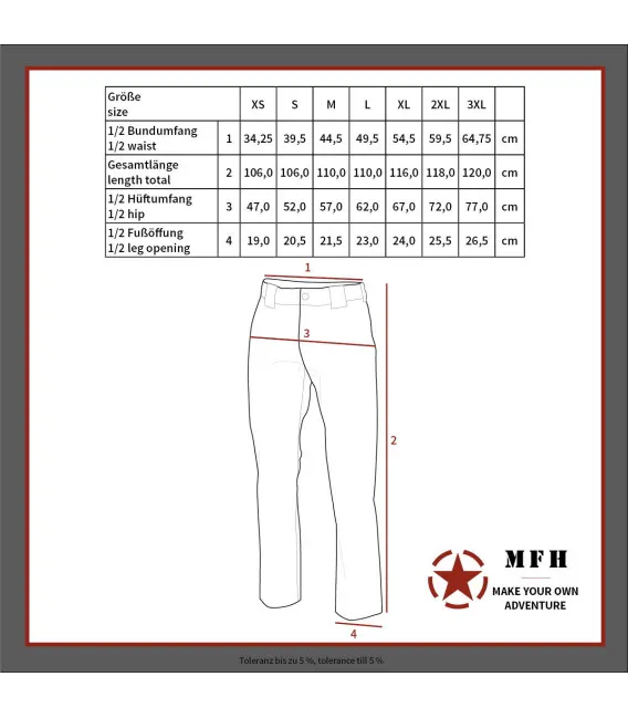 Pantalon de combat BDU US ripstop nuit camou